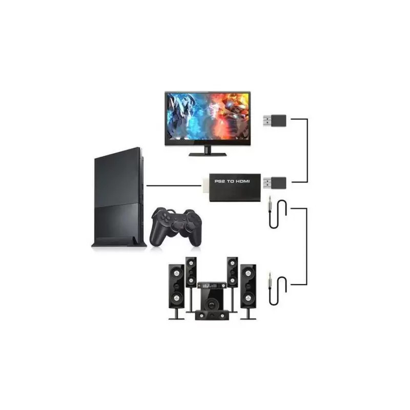 Convertisseur PS2 Vers HDMI G300