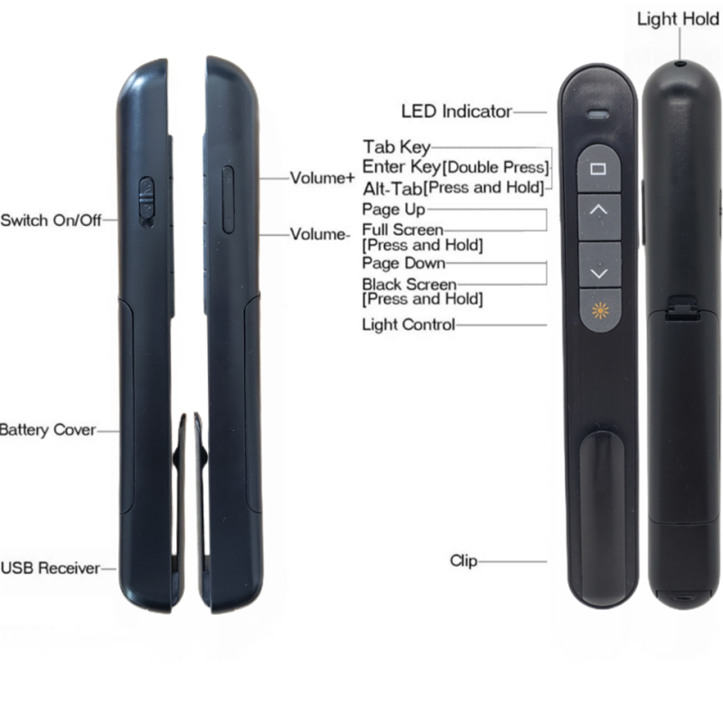 Pointeur Laser Sans Fil BK600