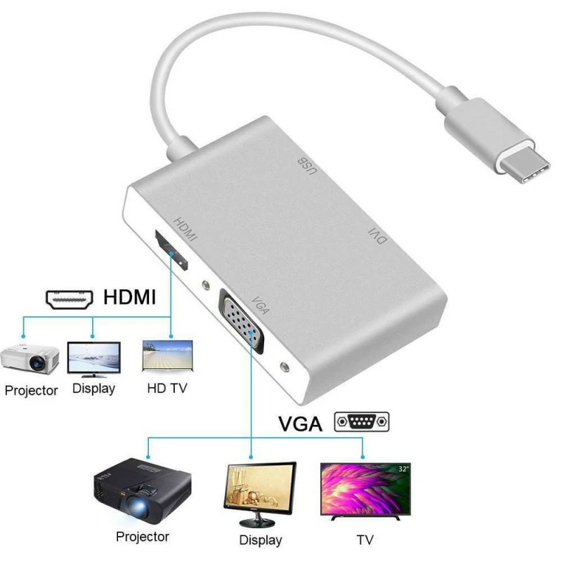 Adaptateur Type-C vers Ports USB 3.0 / VGA / HDMI / DVI