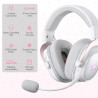 Casque Gaming REDRAGON ZEUS PRO H510 Wireless 7.1 Bluetooth - Blanc