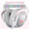Casque Gaming REDRAGON ZEUS PRO H510 Wireless 7.1 Bluetooth - Blanc