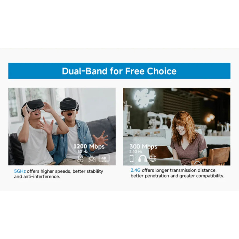 Répéteur Wifi 6 Antennes Wi-Fi 5 GHz PIX-LINK AC54Q AC2800M - Blanc