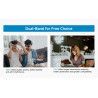 Répéteur Wifi 6 Antennes Wi-Fi 5 GHz PIX-LINK AC54Q AC2800M - Blanc
