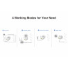 Répéteur Wifi 6 Antennes Wi-Fi 5 GHz PIX-LINK AC54Q AC2800M - Blanc