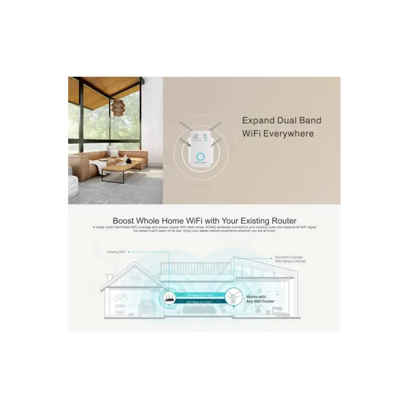 Répéteur Wifi 4 Antennes Wi-Fi 5 GHz PIX-LINK AC09Q AC1200M - Blanc
