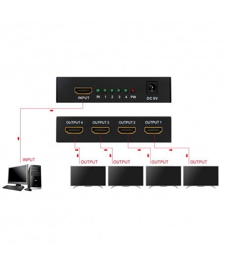 Splitter HDMI 4 Ports 4K 3D