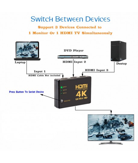Switch HDMI 3 INPUT Vers 1 OUTPUT 4K ULTRA HD