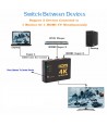 Switch HDMI 3 INPUT Vers 1 OUTPUT 4K ULTRA HD
